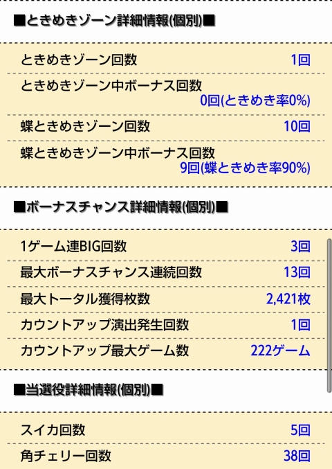 侍日記セブンデイズプロジェクト32回画像31