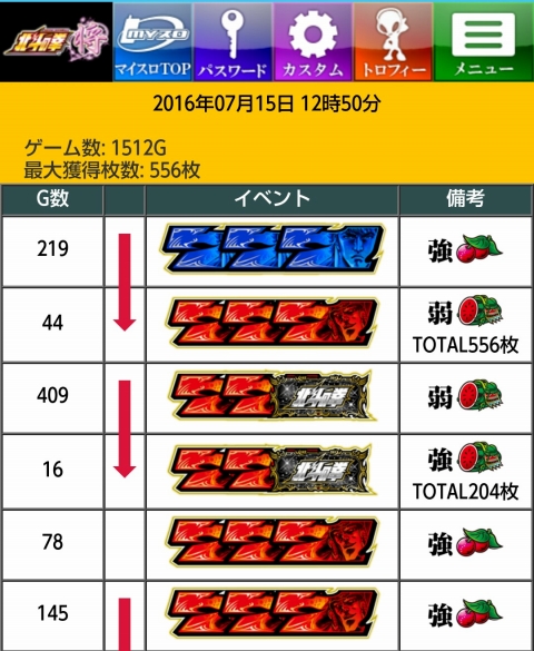 侍日記セブンデイズプロジェクト35回画像09