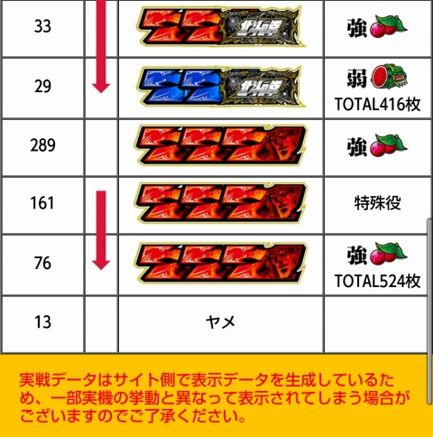 侍日記セブンデイズプロジェクト35回画像10