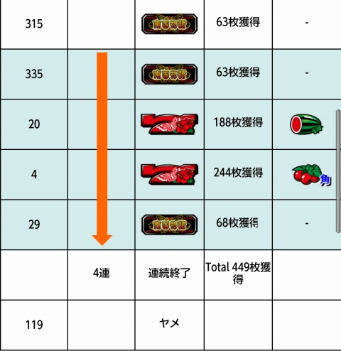 侍日記セブンデイズプロジェクト35回画像16