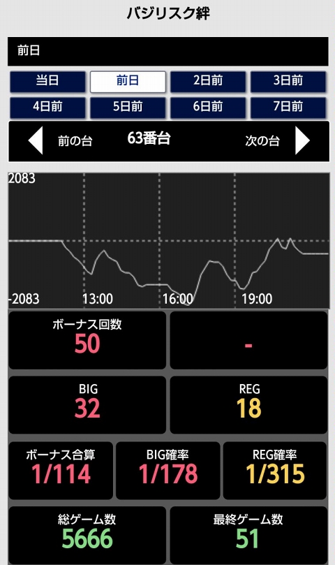 侍日記セブンデイズプロジェクト37回画像09