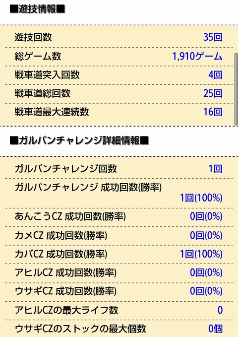 侍日記セブンデイズプロジェクト37回画像25