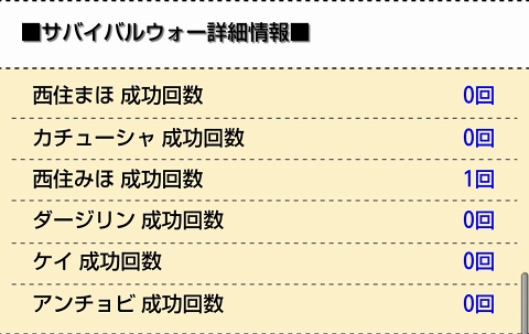 侍日記セブンデイズプロジェクト37回画像26