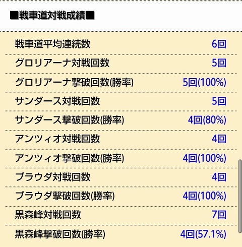 侍日記セブンデイズプロジェクト37回画像27