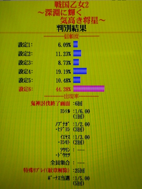 侍日記セブンデイズプロジェクト39回画像33