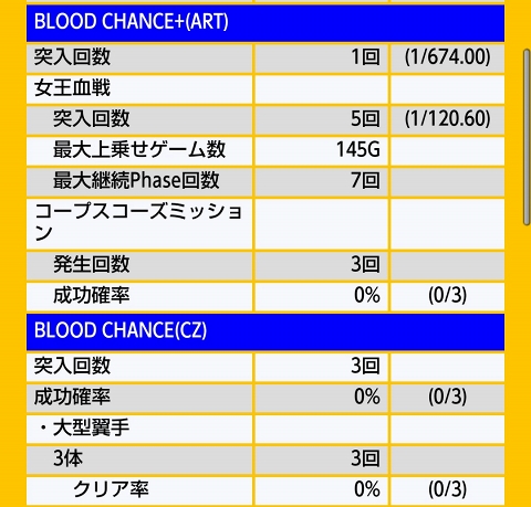 侍日記セブンデイズプロジェクト44回画像21