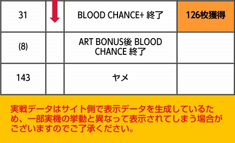 侍日記セブンデイズプロジェクト44回画像29