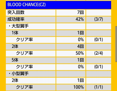 侍日記セブンデイズプロジェクト44回画像32