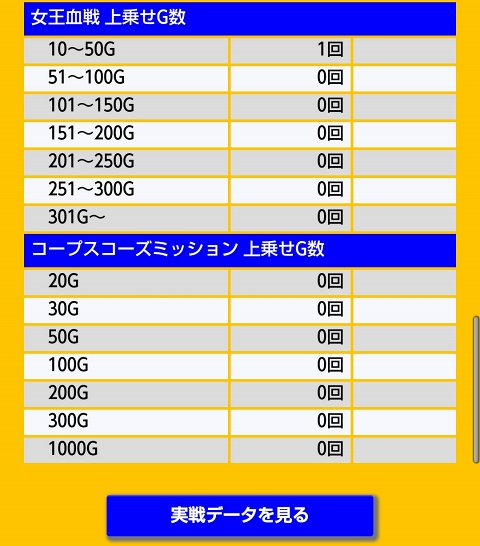 侍日記セブンデイズプロジェクト44回画像34