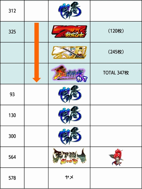 侍日記セブンデイズプロジェクト56回画像05