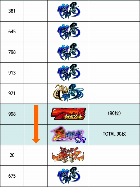 侍日記セブンデイズプロジェクト57回画像12