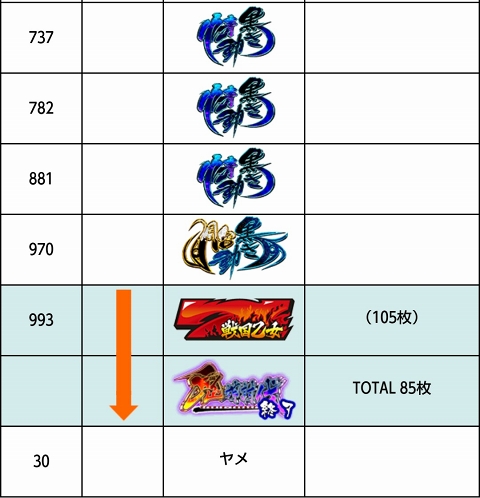 侍日記セブンデイズプロジェクト57回画像13