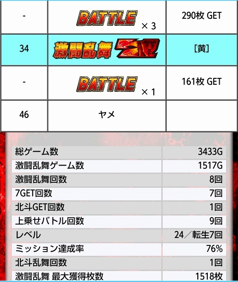 侍日記セブンデイズプロジェクト62回画像19