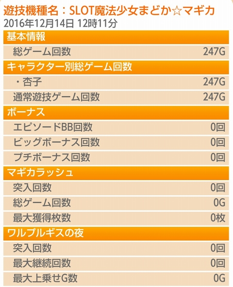 侍日記セブンデイズプロジェクト65画像01