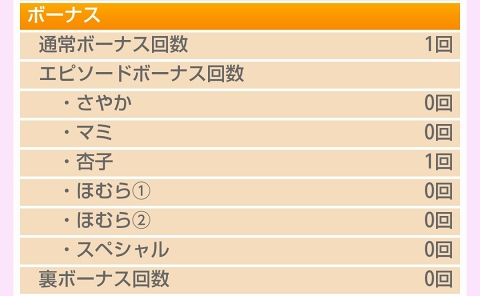 侍日記セブンデイズプロジェクト66画像15