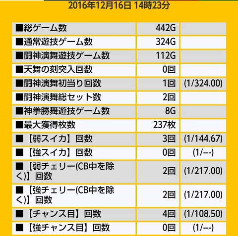 侍日記セブンデイズプロジェクト67画像06