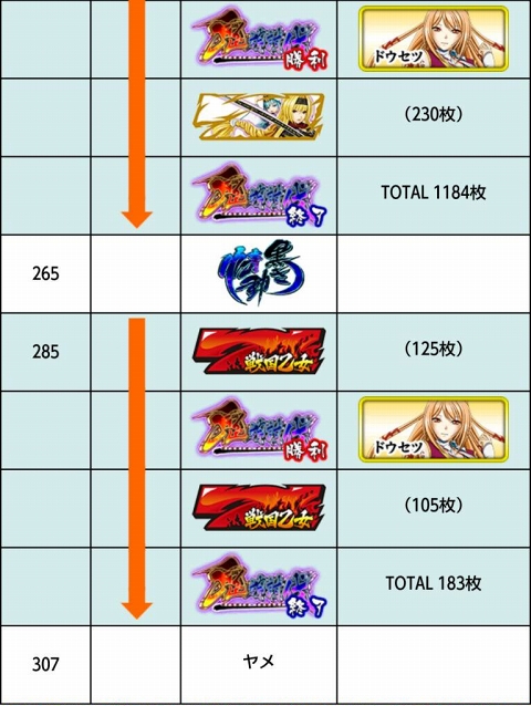 侍日記セブンデイズプロジェクト70回画像21