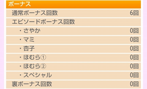 侍日記セブンデイズプロジェクト70回画像53