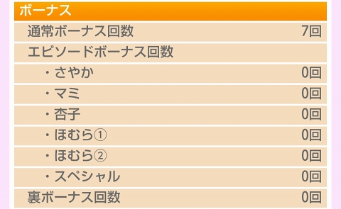 侍日記セブンデイズプロジェクト71回画像05