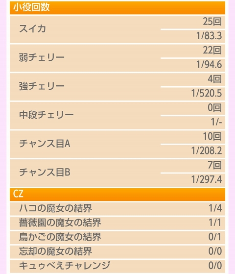 侍日記セブンデイズプロジェクト71回画像06