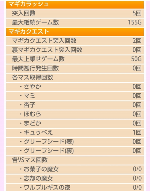 侍日記セブンデイズプロジェクト71回画像07