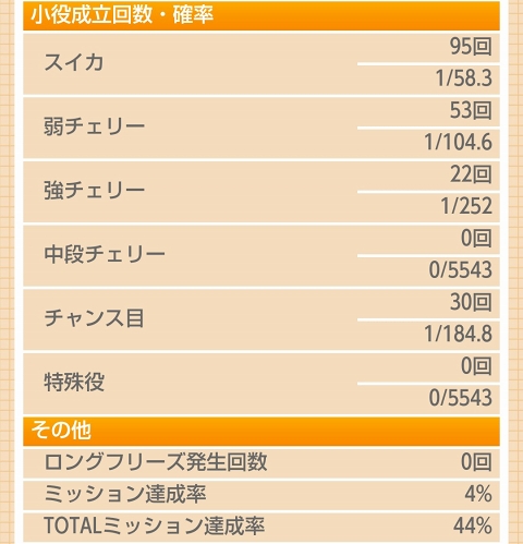 侍日記セブンデイズプロジェクト73回画像35