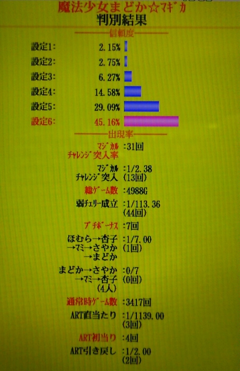 侍日記セブンデイズプロジェクト78回画像48