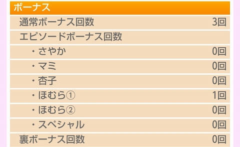 侍日記セブンデイズプロジェクト80回画像18