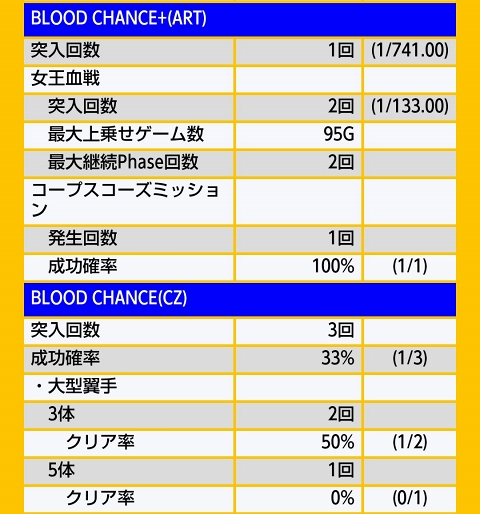 侍日記セブンデイズプロジェクト85回画像20