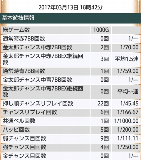 侍日記セブンデイズプロジェクト86回画像08