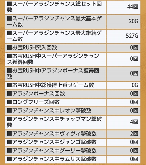 侍日記セブンデイズプロジェクト89回画像25