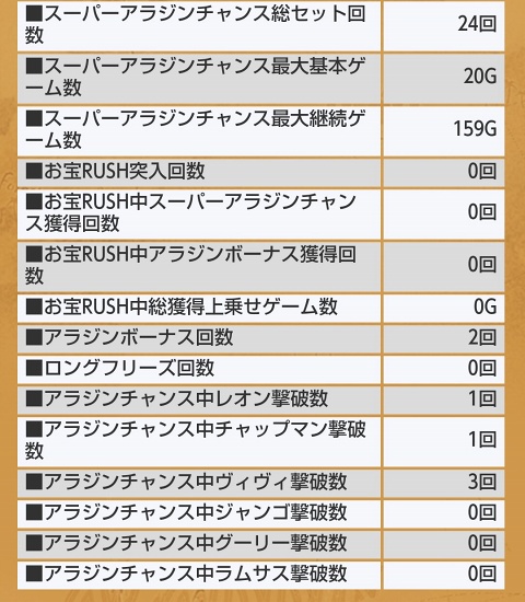 侍日記セブンデイズプロジェクト106回画像37